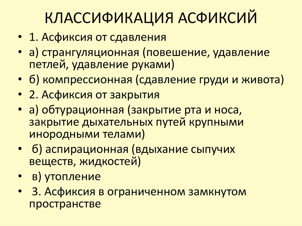 Клиническая картина 2. Классификация видов асфиксии. Классификация удушья. Классификация механической асфиксии. Классификация удушений.