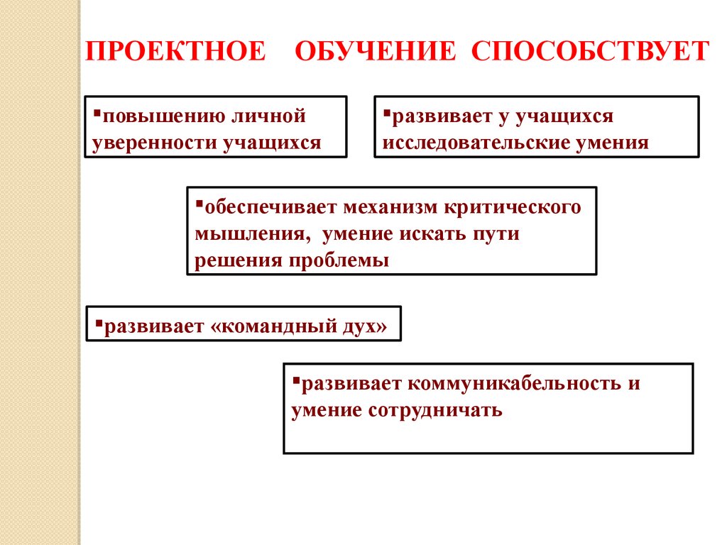 Обучение способствует