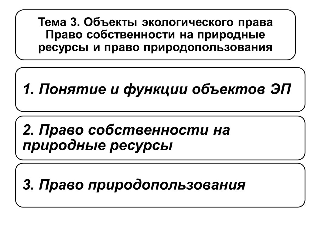 Право собственности природопользования