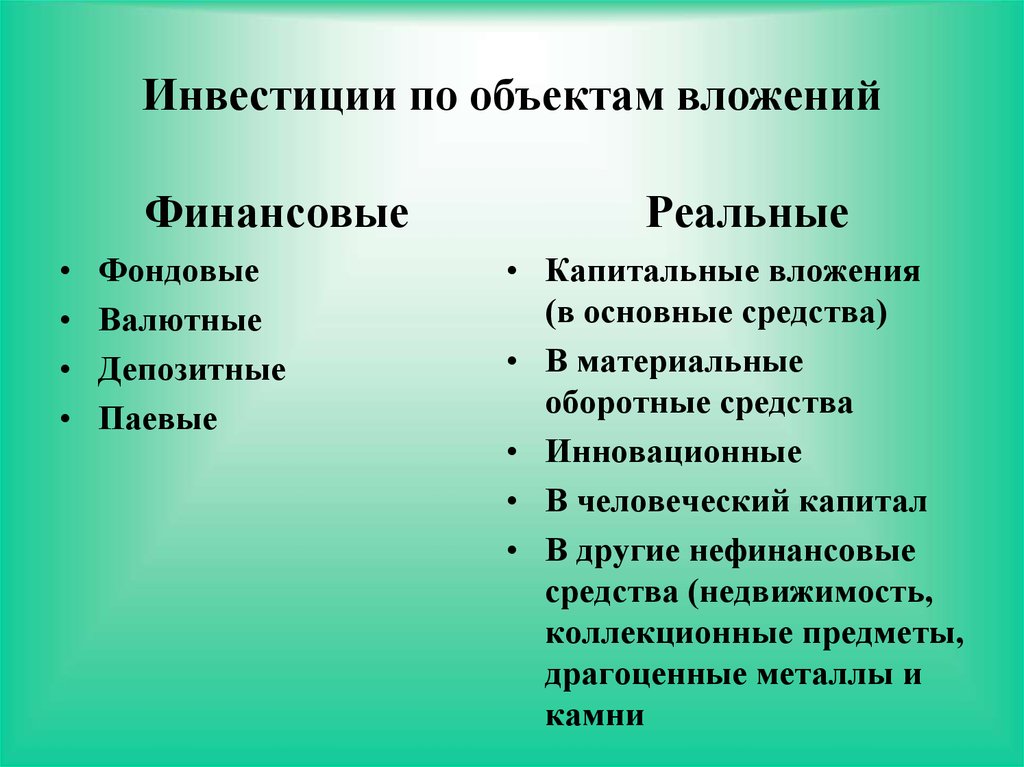 Инвестиции это простыми. Объекты реальных инвестиций. Реальное и финансовое инвестирование. Реальные инвестиции примеры. Инвестиции это.