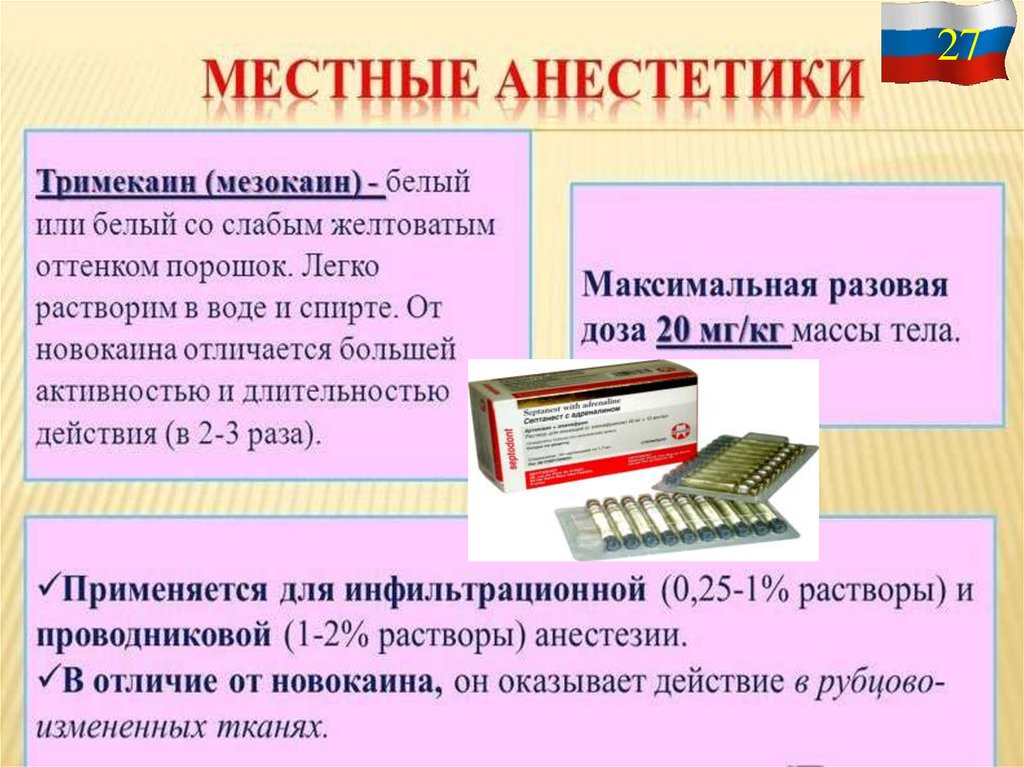 Местное обезболивание презентация