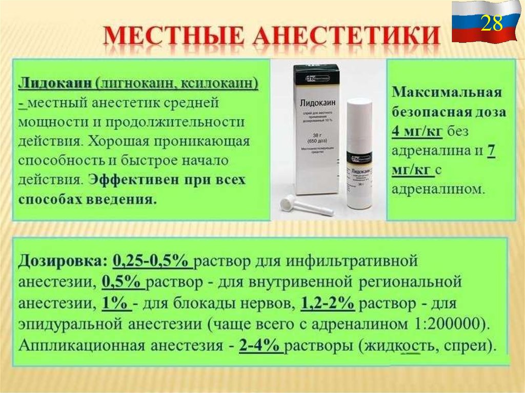 Анестезия Купить В Аптеке Для Зубов