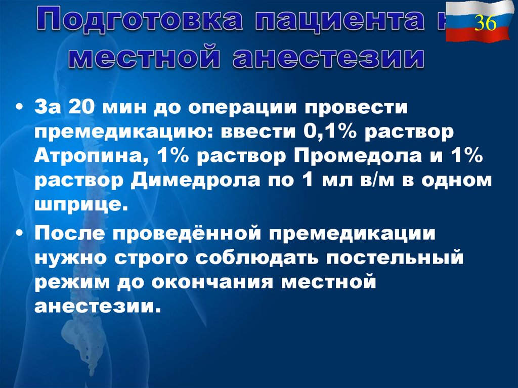 Подготовка пациента к наркозу