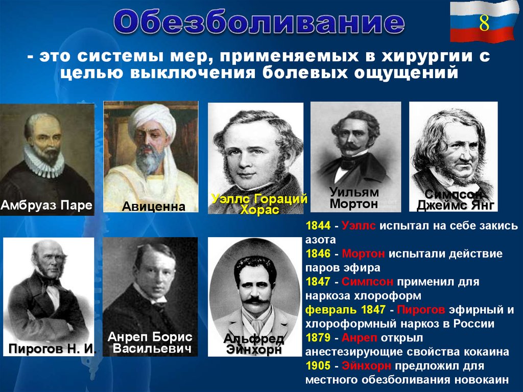 Обезболивание