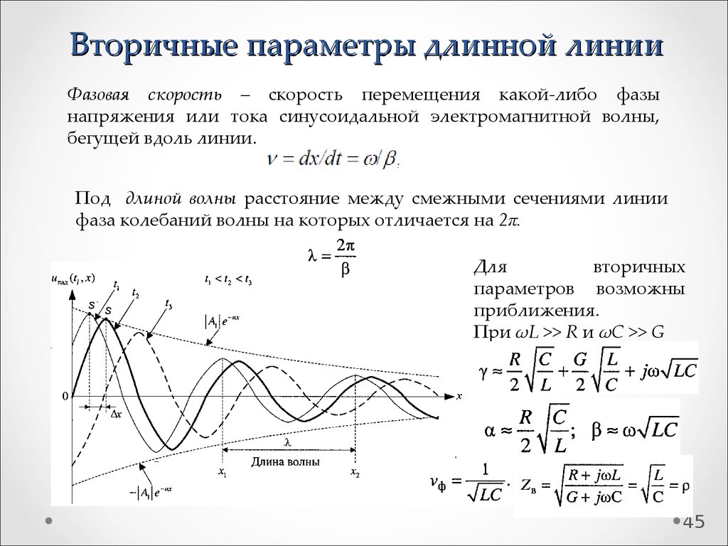 Уравнение напряженности бегущей волны. Вторичные параметры однородной длинной линии. Фазовая скорость в длинной линии. Погонные параметры длинная линия формулы. Согласованный режим длинной линии.