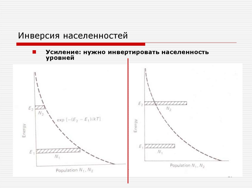 Инверсное изображение это