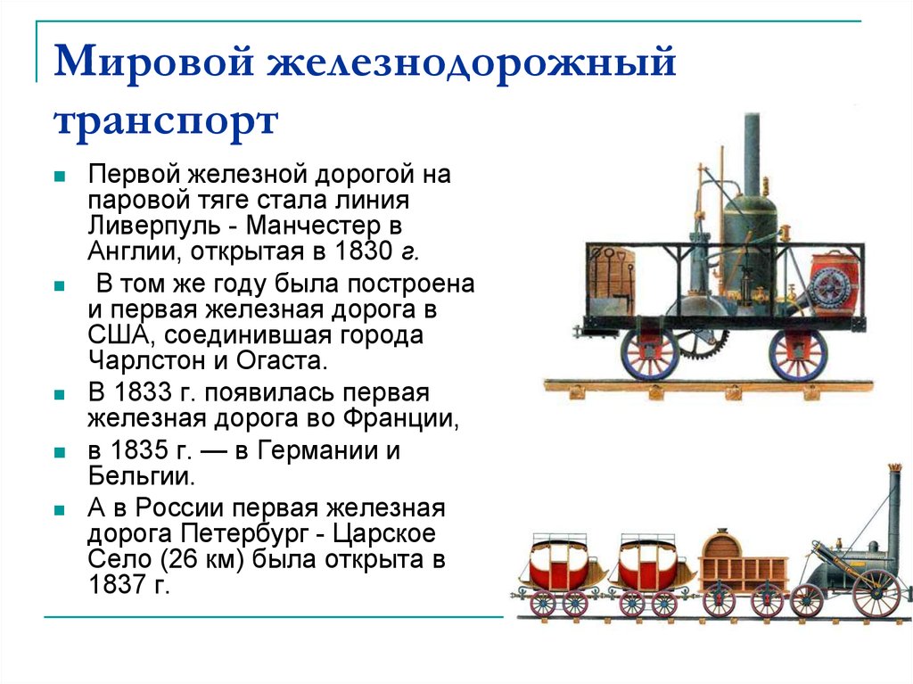 История важнейших видов транспорта. Первая паровая железная дорога Ливерпуль - Манчестер. География транспорта. История различных видов транспорта. История различных видов тра.