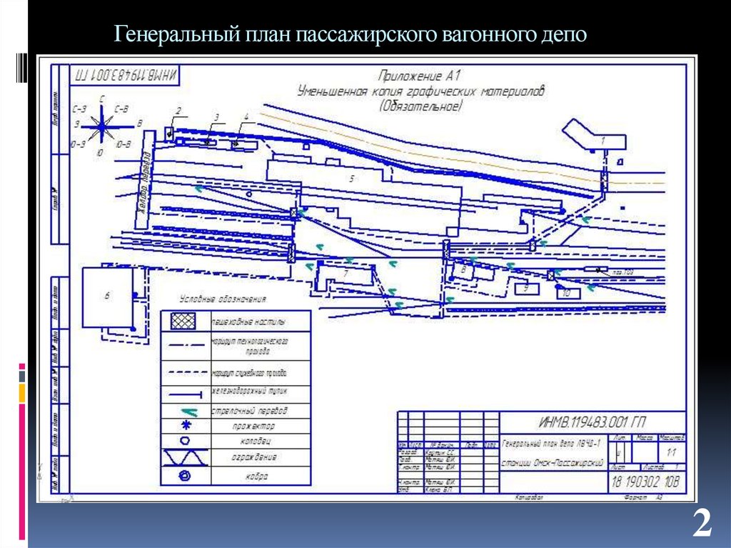 Генеральный план вагонного пассажирского депо