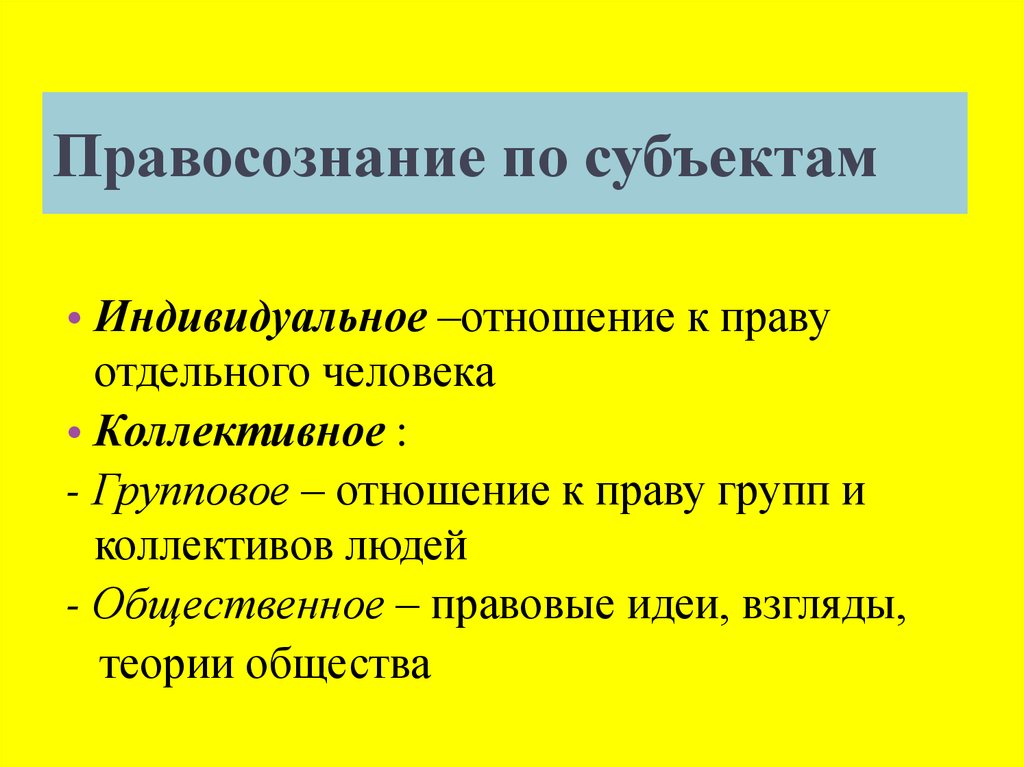 Правосознание и правоотношение презентация