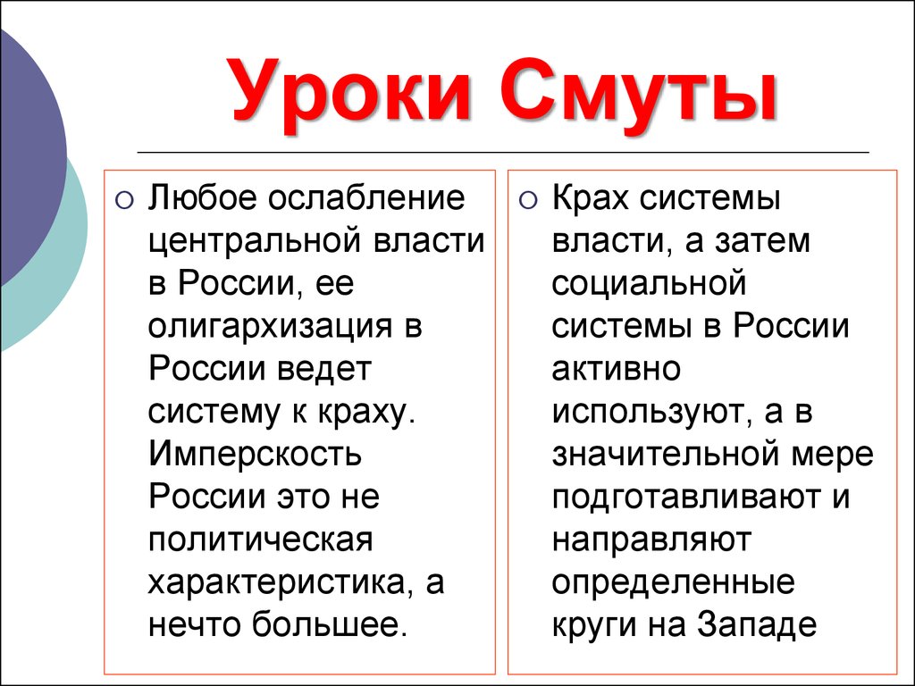 План урока смута