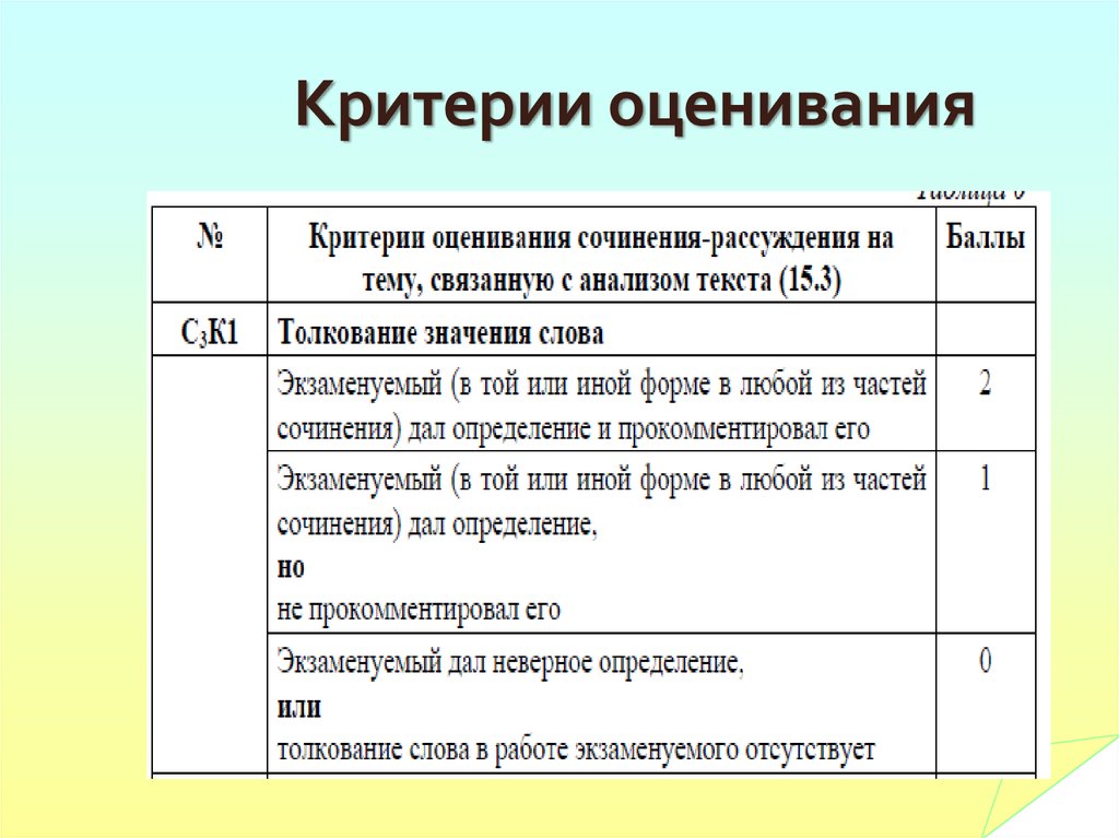 Лист критерий оценивания