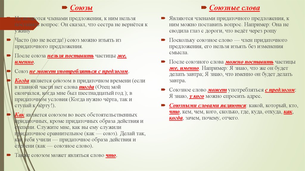 Сложноподчиненное предложение презентация 10 класс