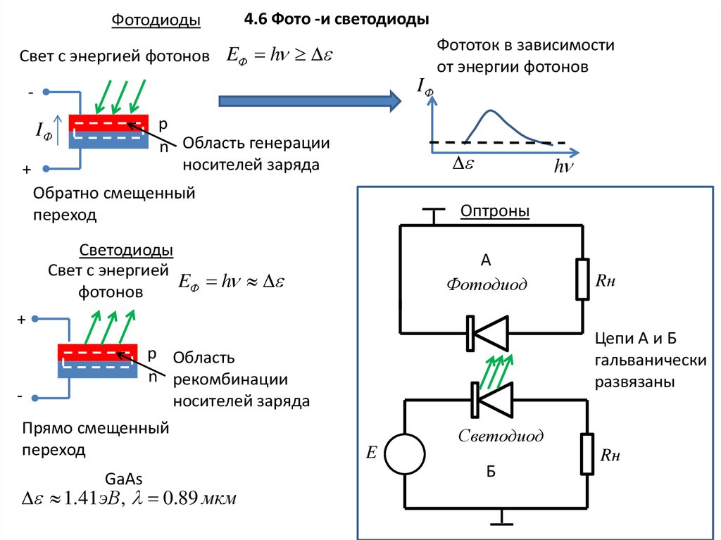 Фотодиод в схеме