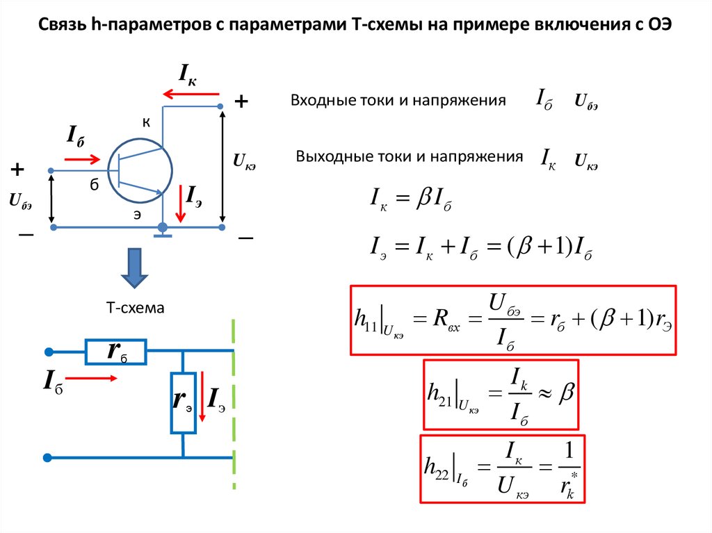 Н параметр