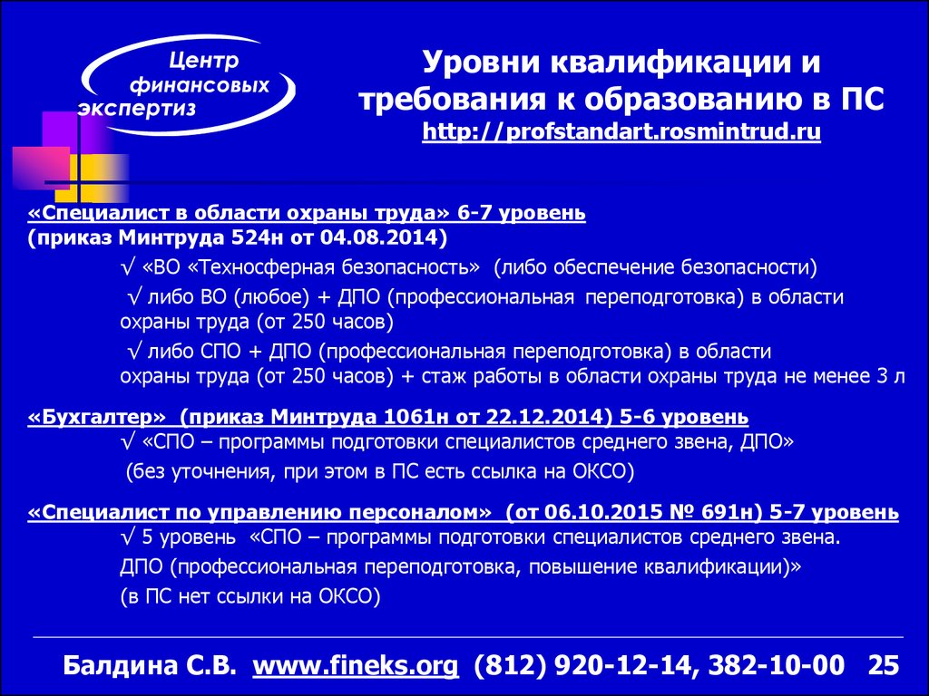 Приказ минтруда уровни квалификации. 7 Уровень квалификации профстандарт. Профстандарт Омск. Уровень квалификации 7. Приказы это какой уровень.