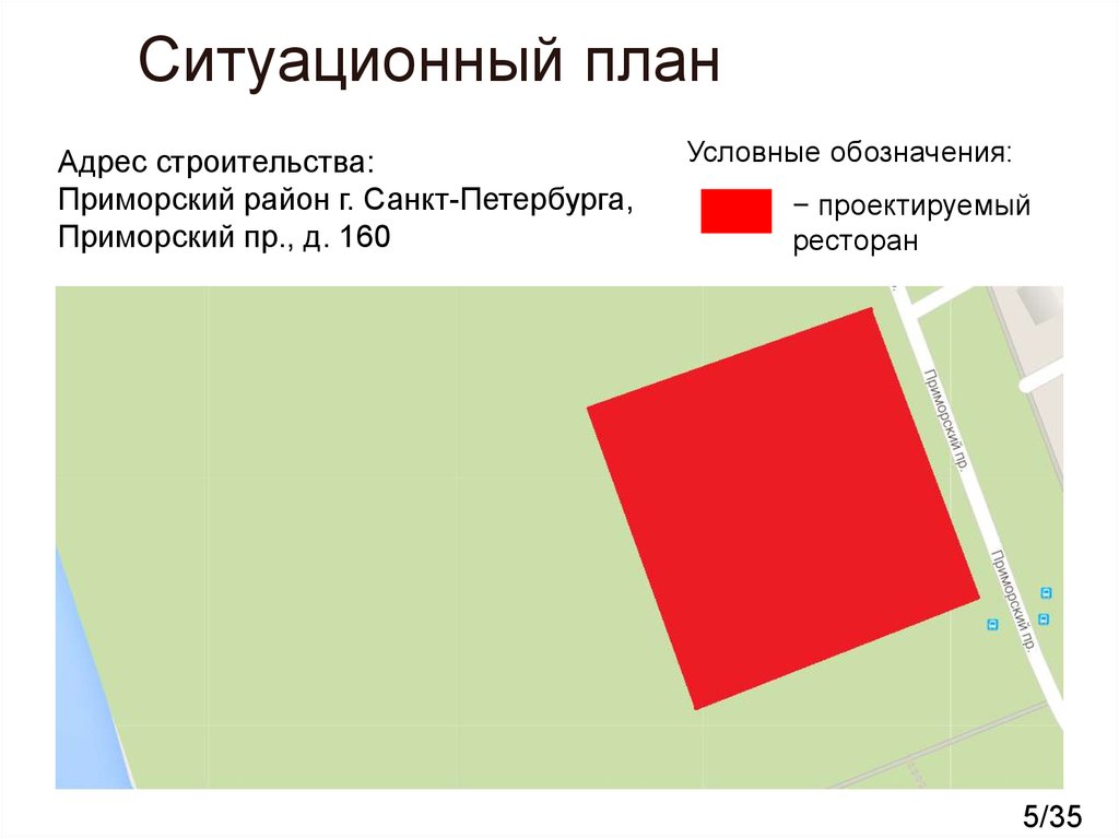 Определите понятие ситуационный план требования к содержанию