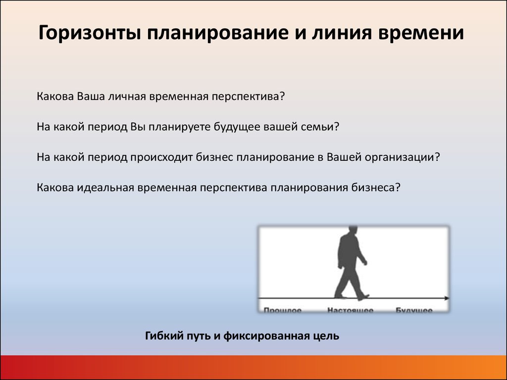 Планы с горизонтом планирования свыше пяти лет называются ответ