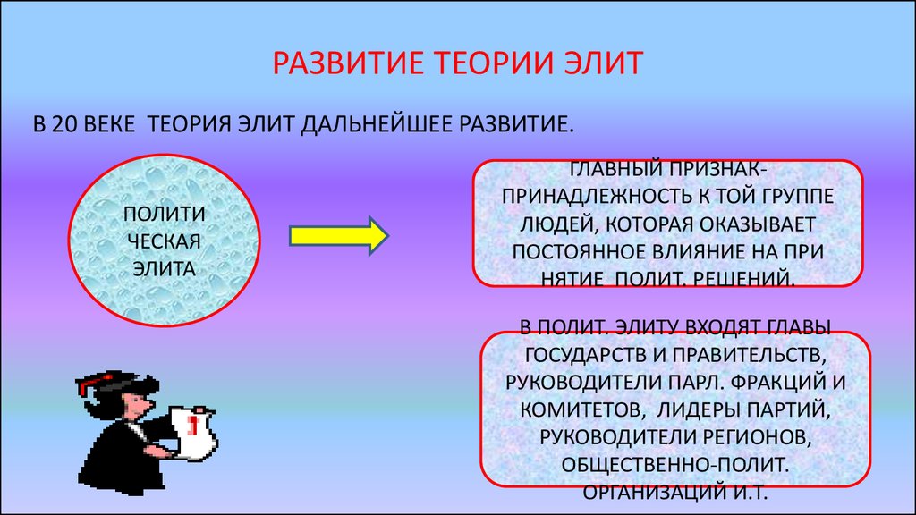 Получение последующий. Теория формирования Элит. Этапы развития теории Элит. Теории политических Элит Парето, Моска и Михельсона..