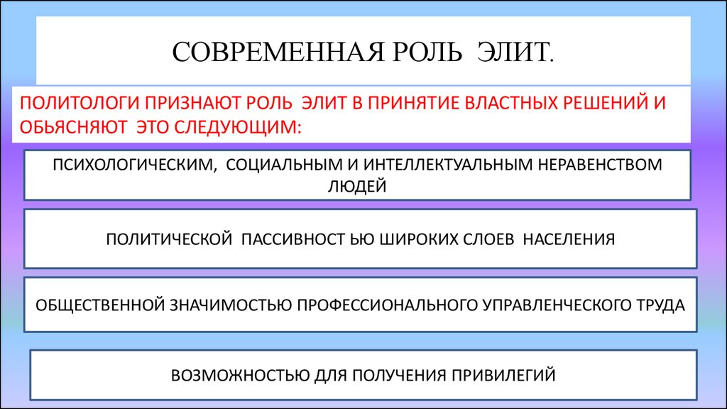 Политическая элита в жизни общества план общества