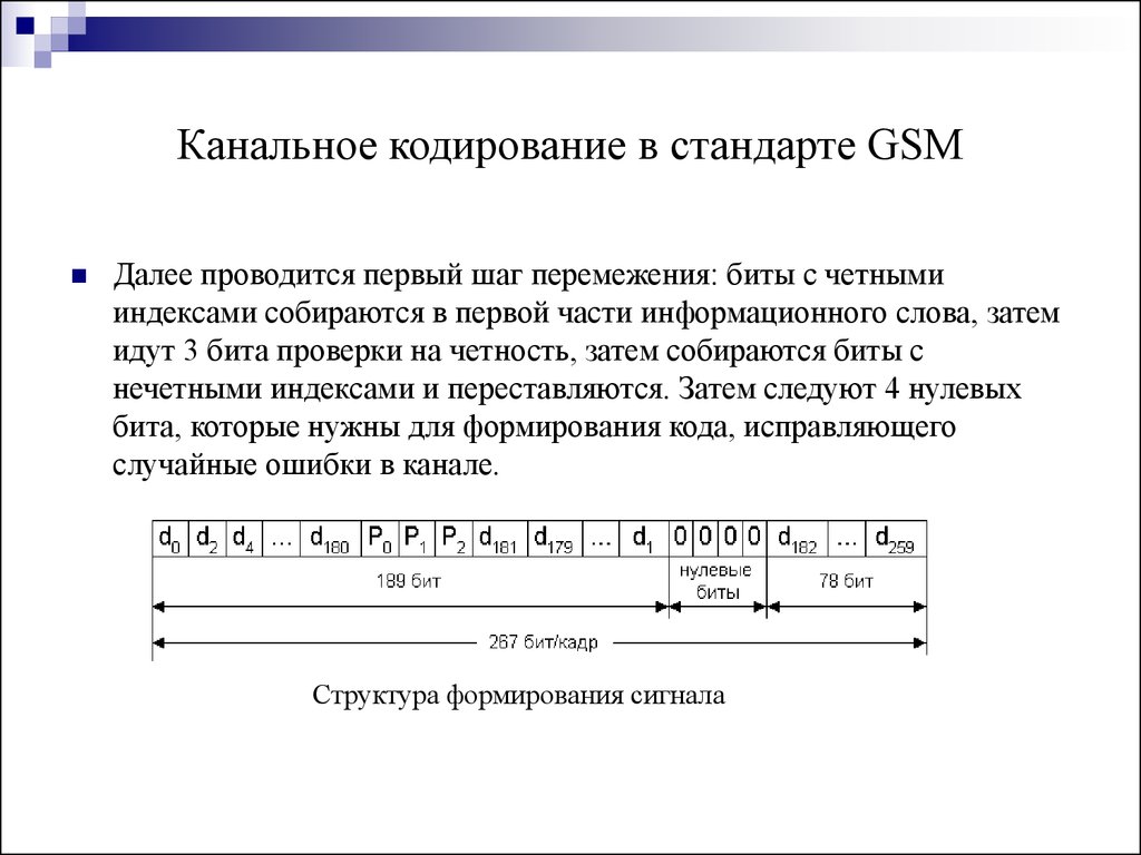 Стандарт кодирования почти всех