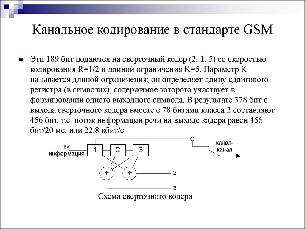 Развитие стандартов кодирования сообщений электронной почты проект