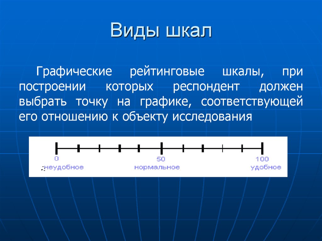 Шкала времени