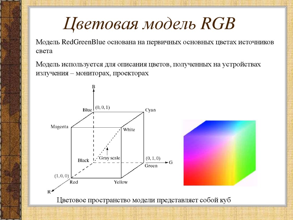 В модели rgb используются цвета. Цветовой куб для RGB кодирования. Цветовая модель RGB. Цветовая модель RGB используется. Цветовая модель РГБ.