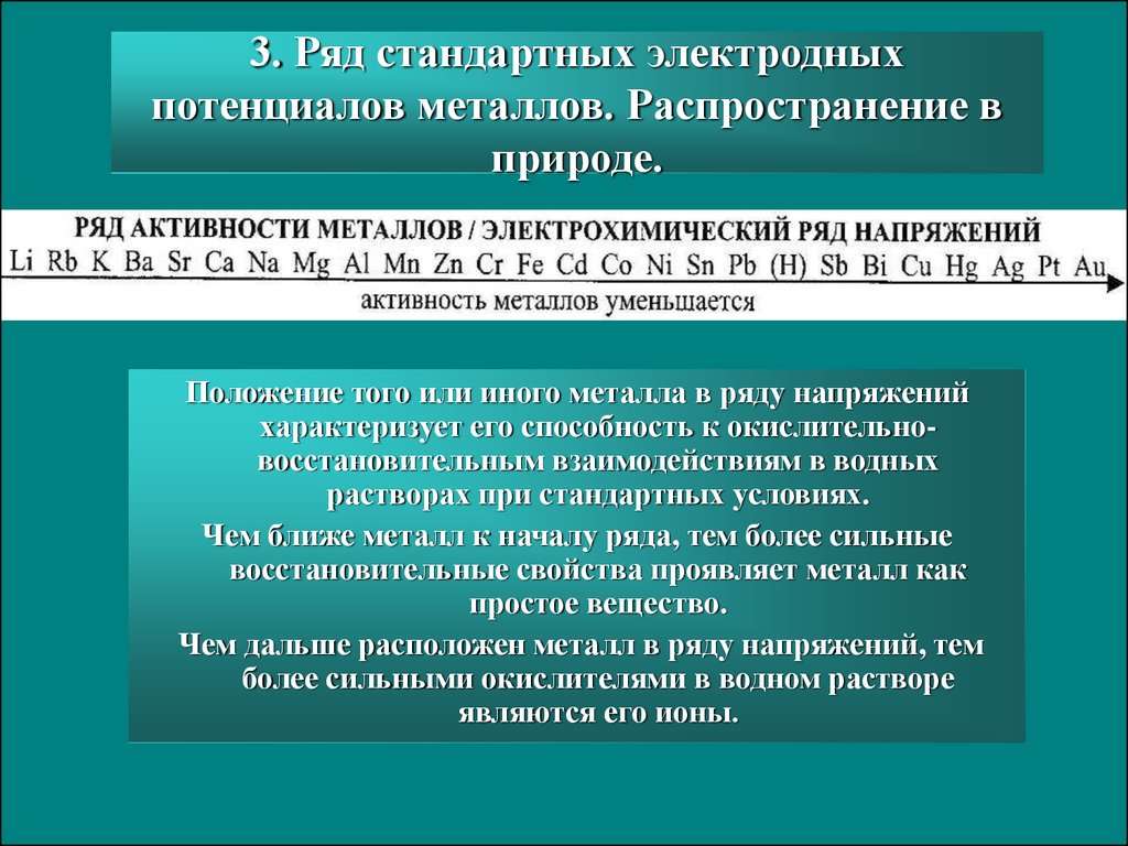 Значения электродных потенциалов металлов