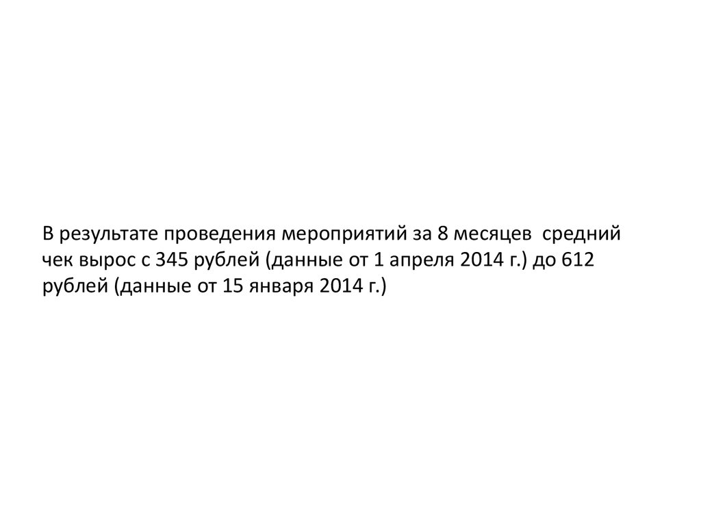 В результате проведения мероприятий за 8 месяцев средний чек вырос с 345 рублей (данные от 1 апреля 2014 г.) до 612 рублей (данные от 15 января 2014 г.)