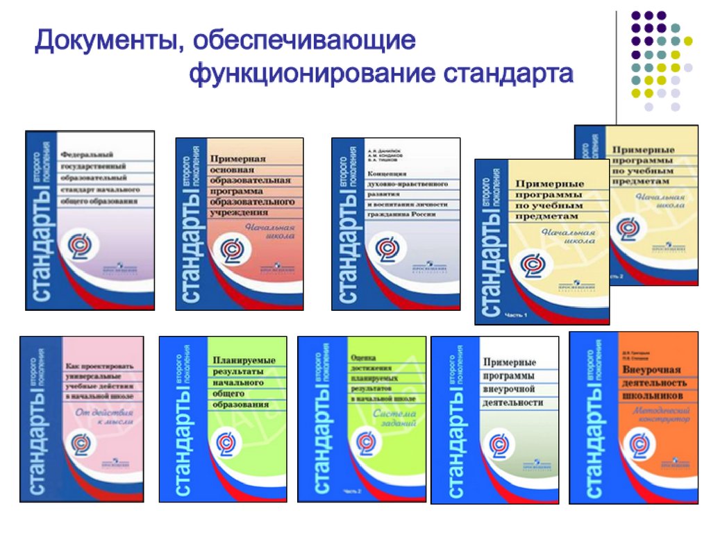 Документ обеспечивающий. Система документов обеспечивающих функционирование стандарта. 3. Система документов, обеспечивающих функционирование стандарта.. Какие документы обеспечивают функционирование стандарта. 4. Система документов, обеспечивающих функционирование стандарта до.