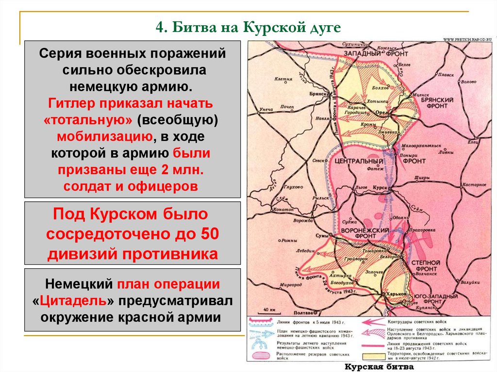 Важнейшей причиной срыва плана немецкого наступления в курской