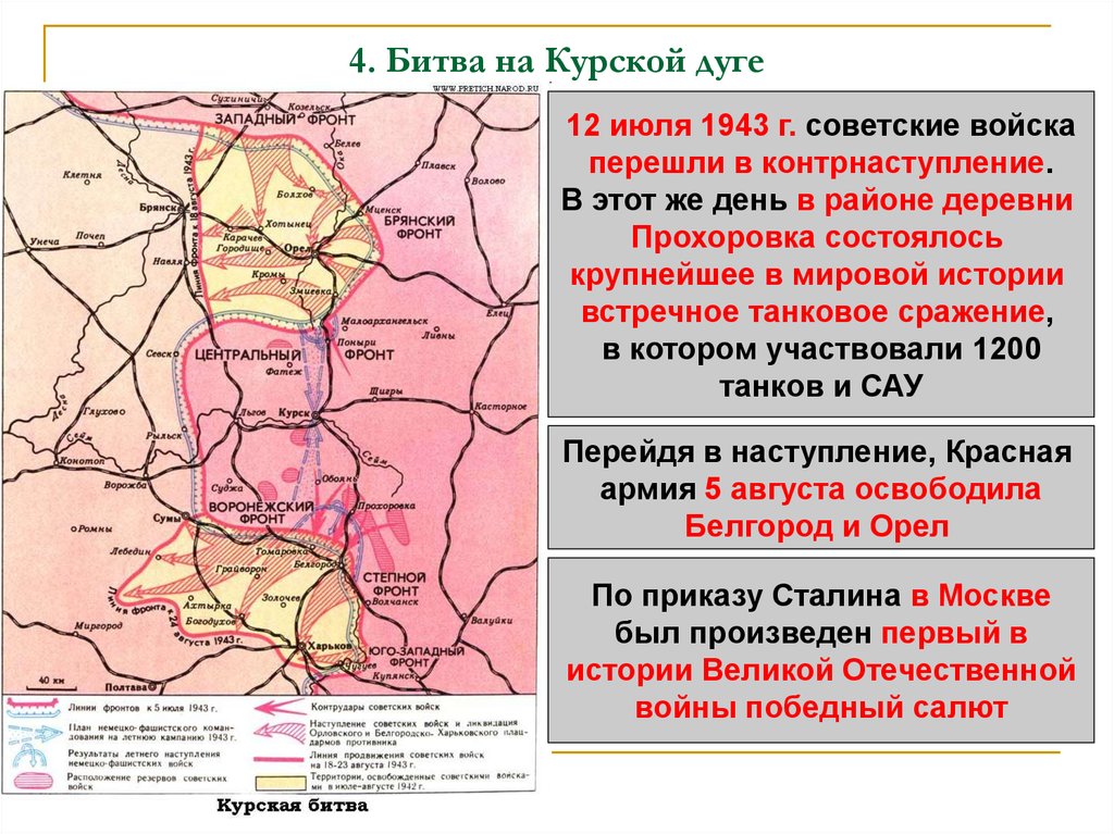 План разгрома советских войск под курском как назывался