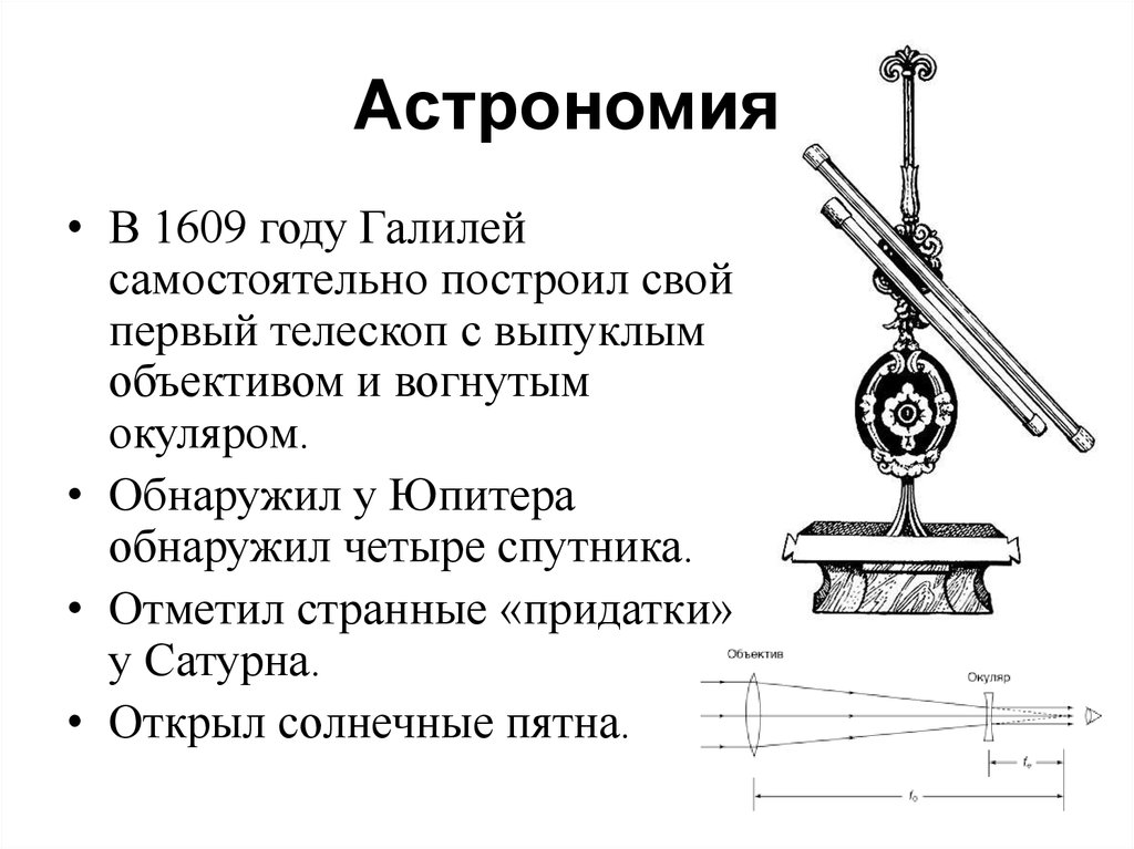 Галилей научная революция