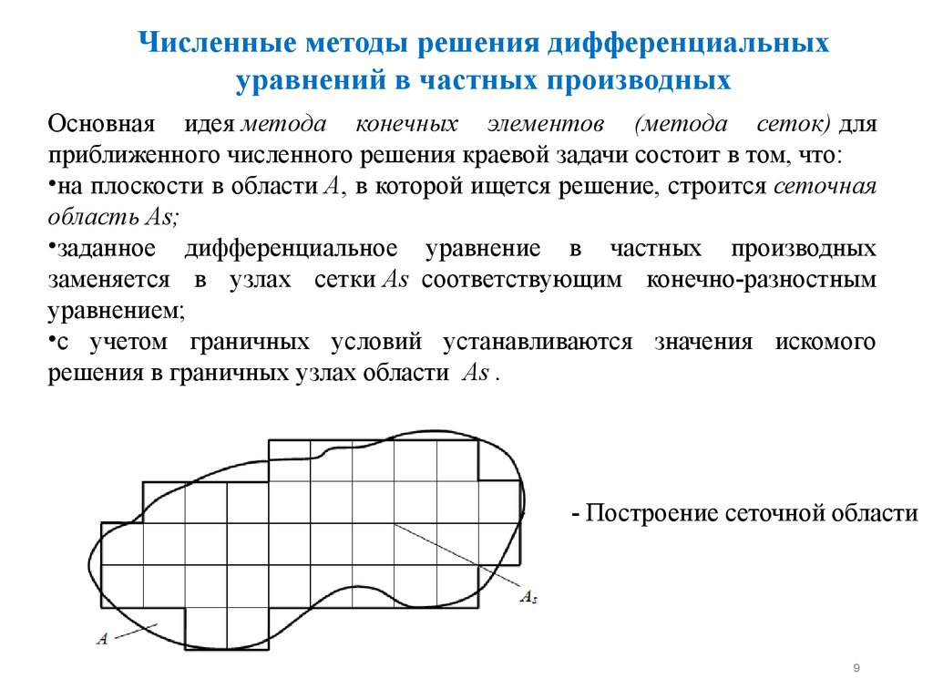 Численное решение краевой задачи. Численные методы решения уравнений. .Методы решения задач численные методы. Идея метода конечных элементов. Численные методы решения дифференциальных уравнений.