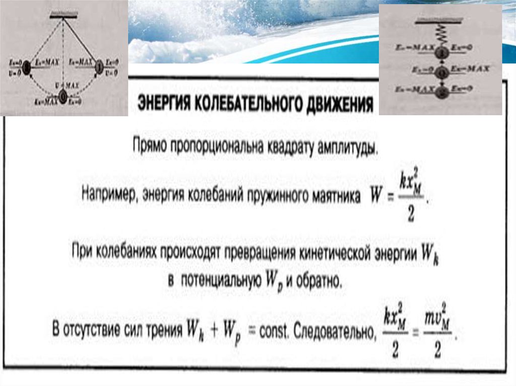 Потенциальная кинетическая энергия колебаний. Энергия колебательного движения. Кинетическая энергия колебательного движения. Потенциальная энергия колебательного движения. Полная энергия колебательного движения.