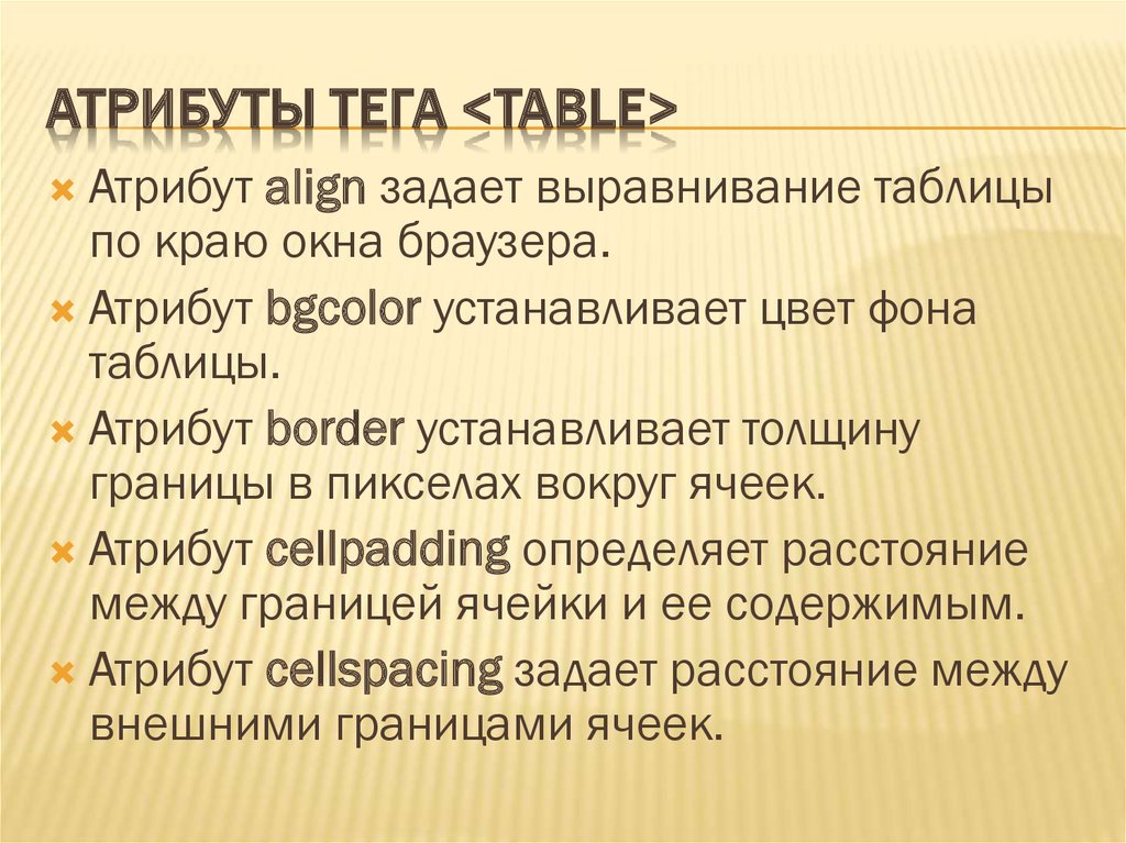 Атрибуты тега img. Атрибуты тегов. Атрибуты тега Table. Атрибут таблицы. Атрибуты тега Table в html.