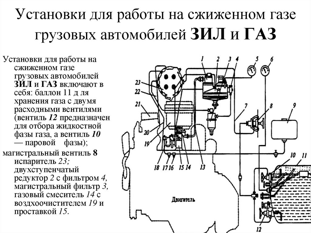 Схема газобаллонной установки для сжиженного газа