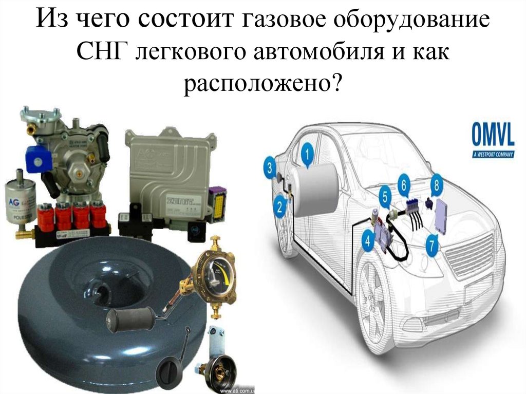 Требования техники безопасности для водителей газобаллонных автомобилей