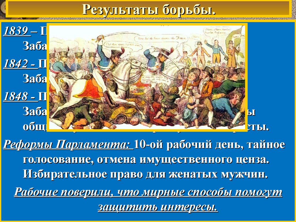 Результаты борьбы. Результаты борьбы 1839 1842 1848 года. Итоги борьбы с парламентом в Англии. Реформы в Англии 1848 итоги. Борьба с вестготами средство борьбы итог борьбы.