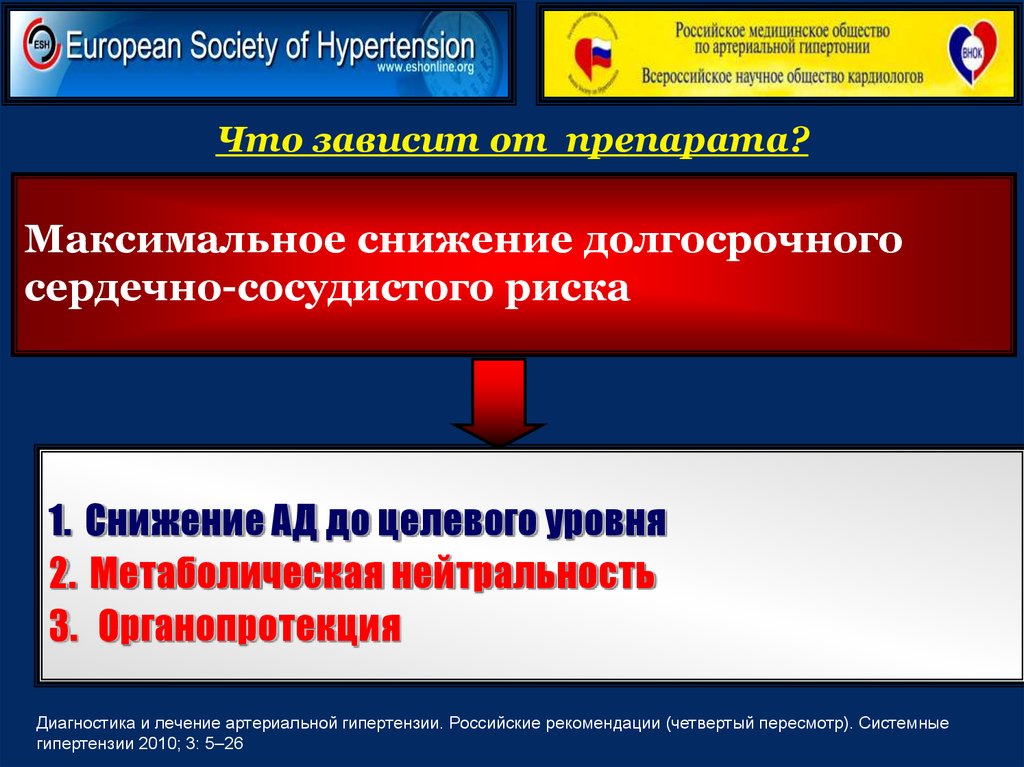 Русско рекомендации. Внок артериальная гипертензия. Европейского общества по артериальной гипертензии. Российское медицинское общество.