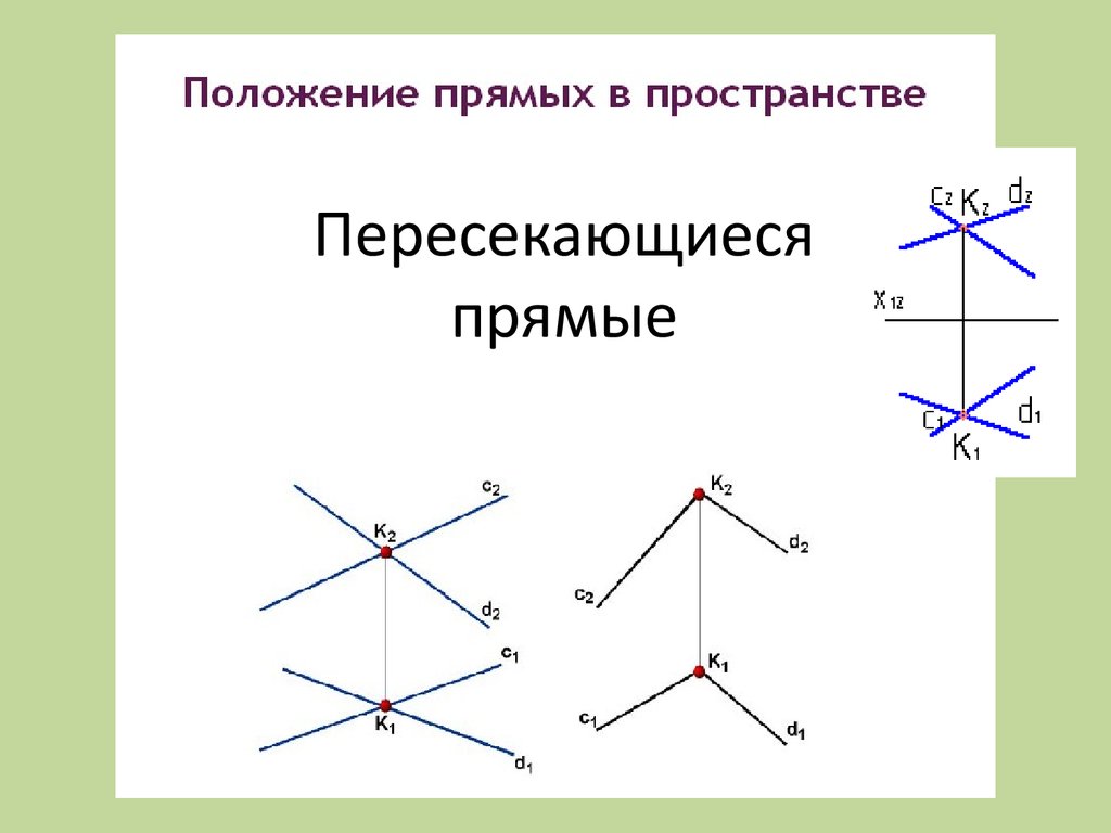 Укажите пересекающиеся прямые