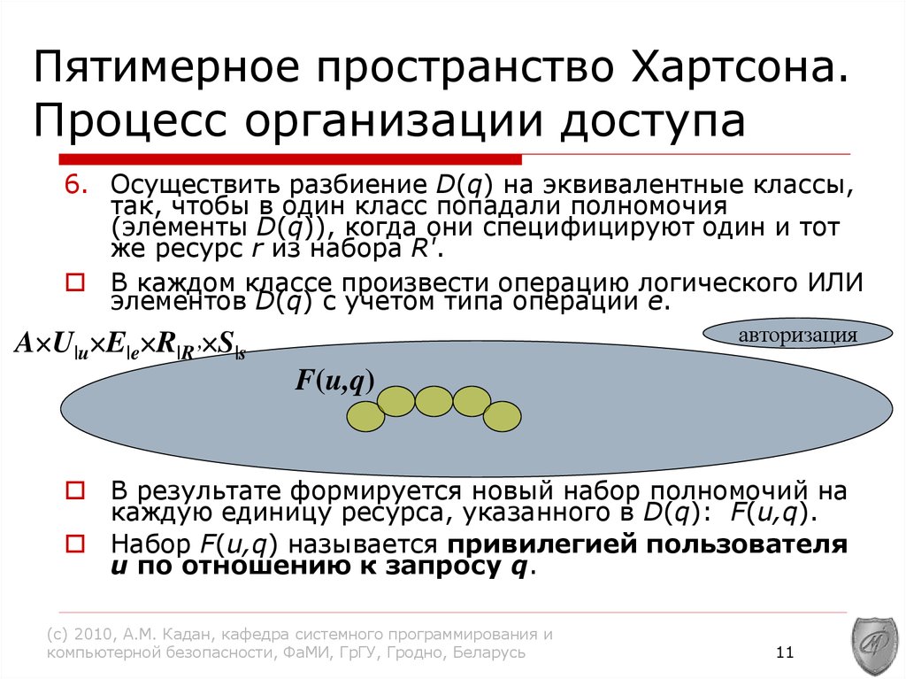 Модель распространения игр