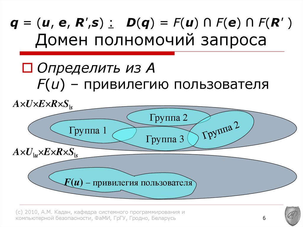 Модель распространения игр