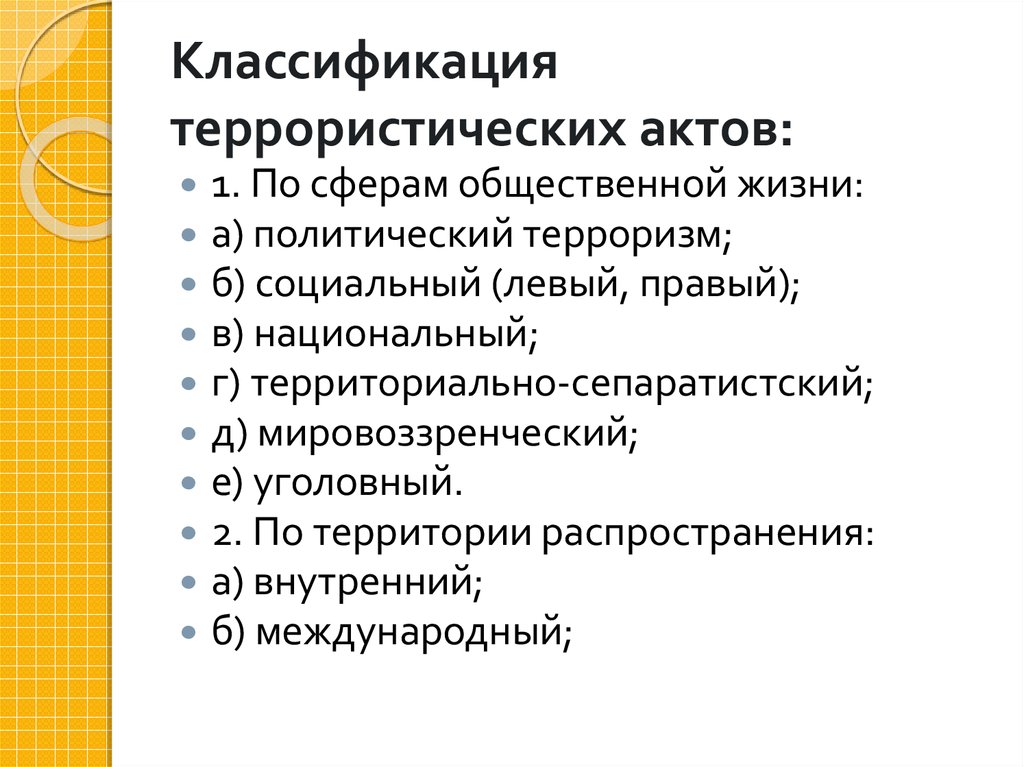 Классификация терроризма