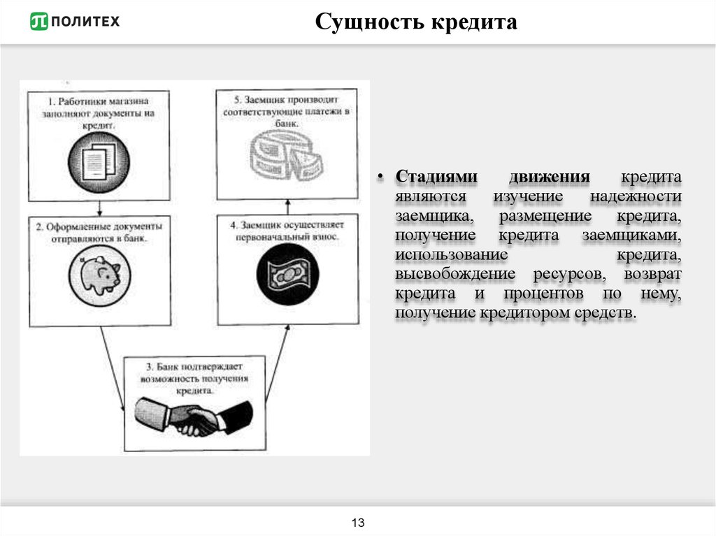 Суть кредита. Сущность кредита. Стадии движения кредита. Понятие и сущность кредита. Сущность кредитования.