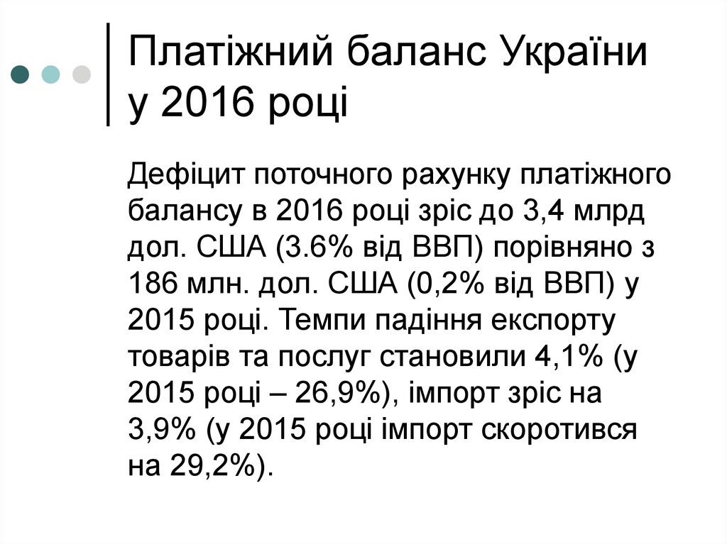 Платіжний баланс України у 2016 році