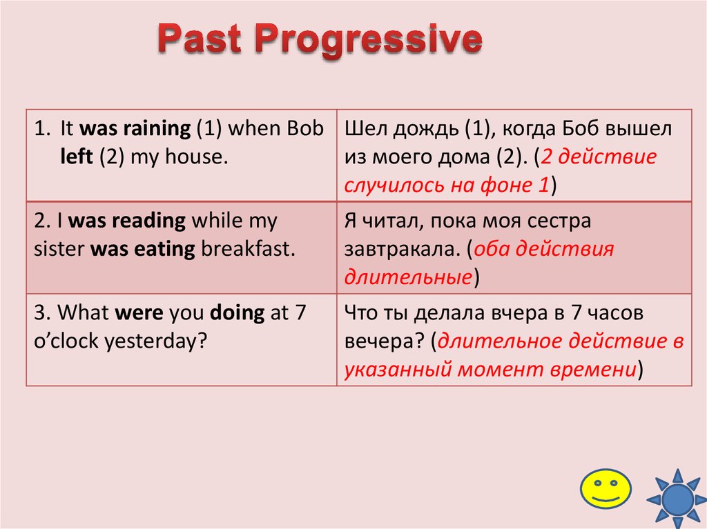 Rained 1 форма. Паст прогрессив. Past Progressive примеры. Past Progressive примеры предложений. Past Progressive употребление.