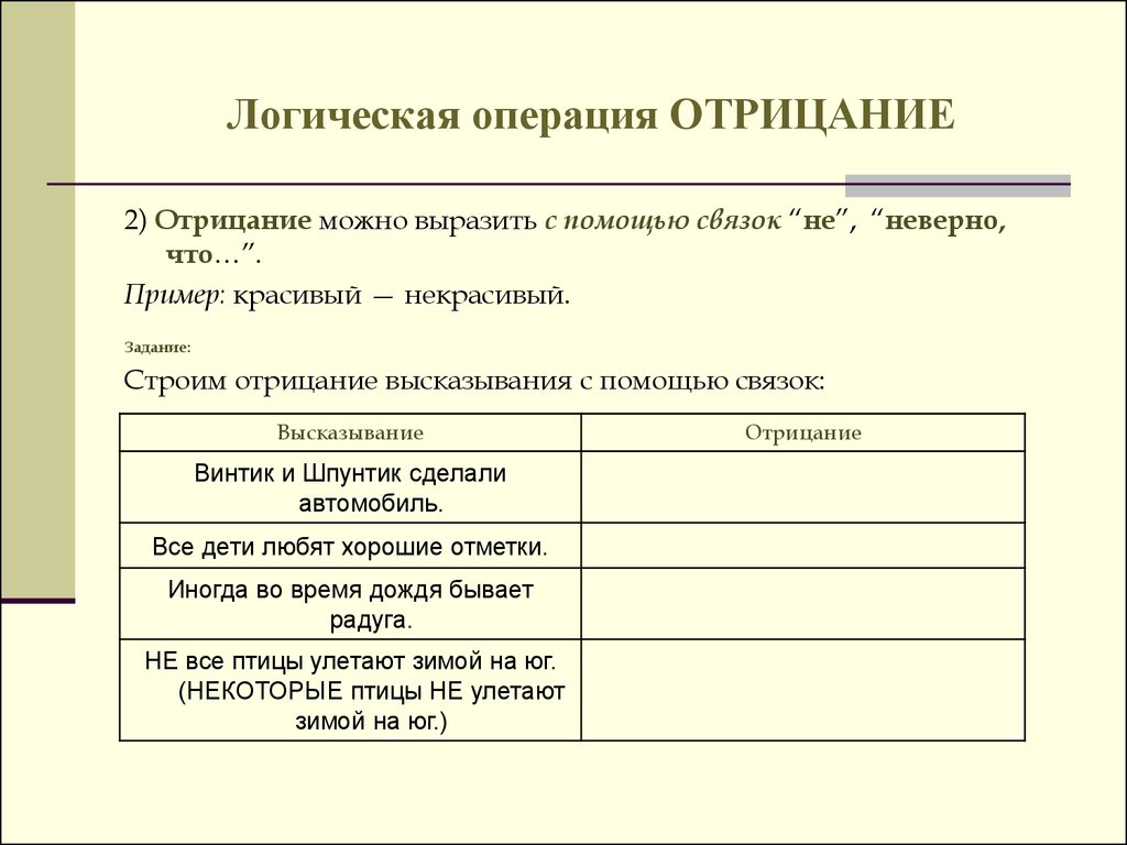 Отрицание логическая операция. Задание 2. «отрицание». Операция "отрицание" - это Союз. Операция отрицания.