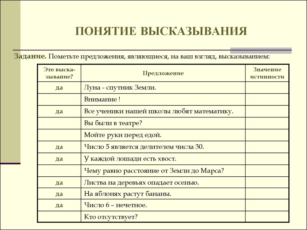 Понятие выражения. Первые фразы задания. Задачи с высказываниями. Понятие высказывания инженерный Факультет.