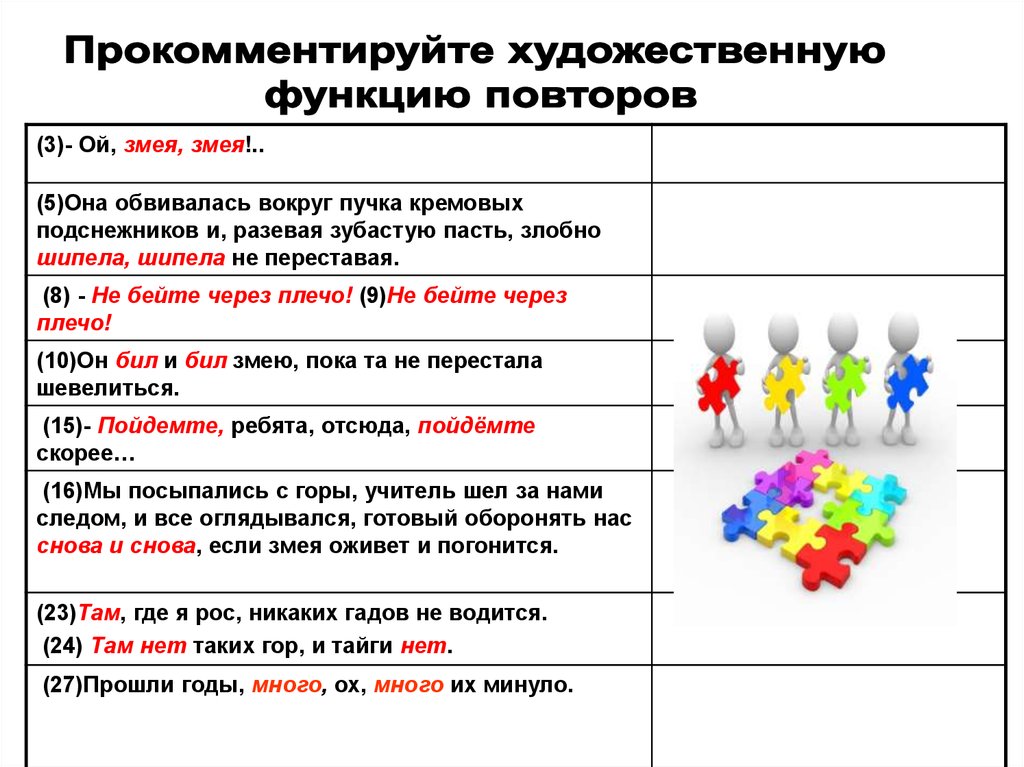 Через сколько повторяется. Роль повторов в художественном тексте. Функция повторов в литературе. Художественная функция повторов. Роль повторения.